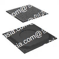 MCIMX535DVV1C Product Pictures