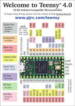 DEV-16997 TEENSY 4.0 (HEADERS) Product Pictures